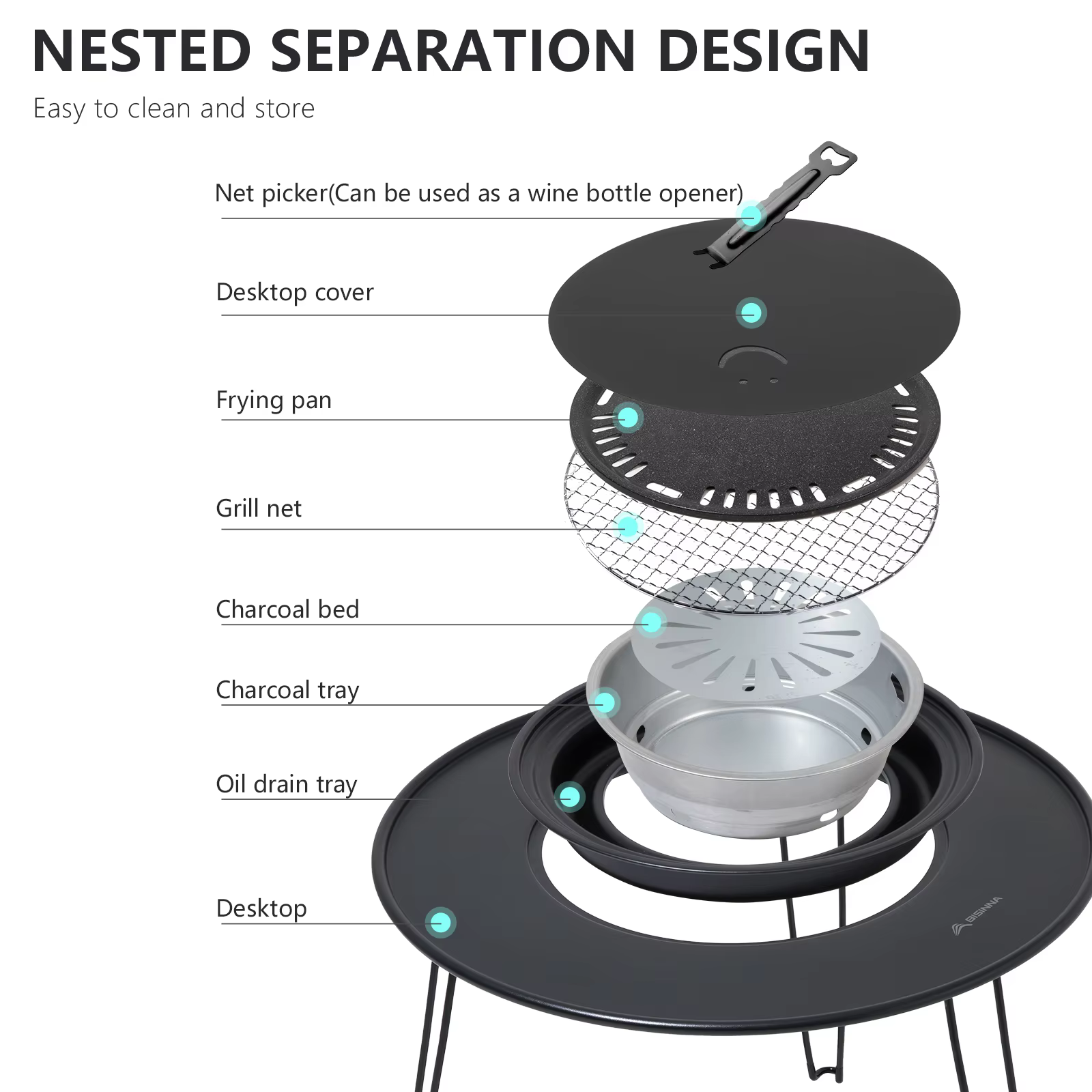BBQ & grilling find
