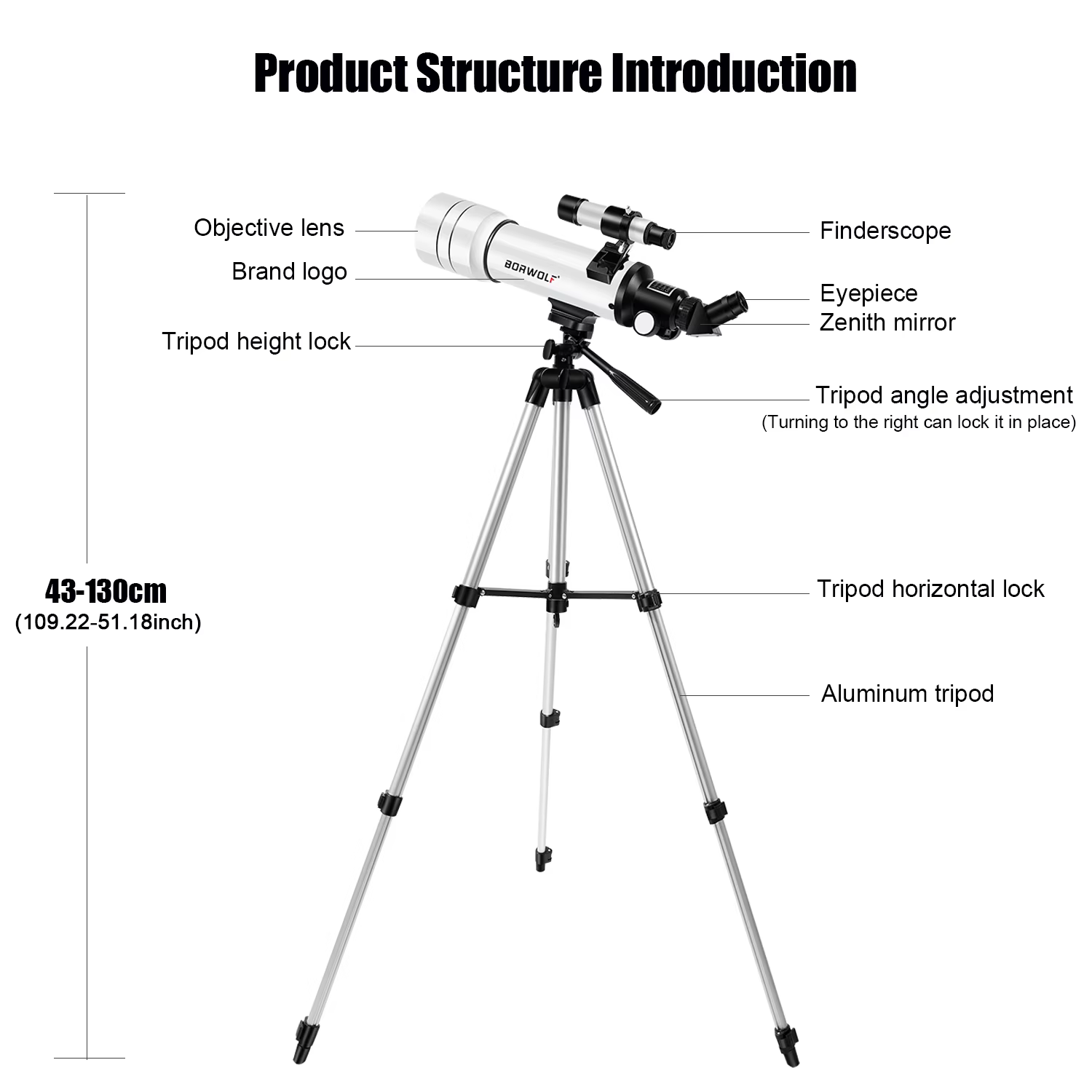 Astronomical Telescope