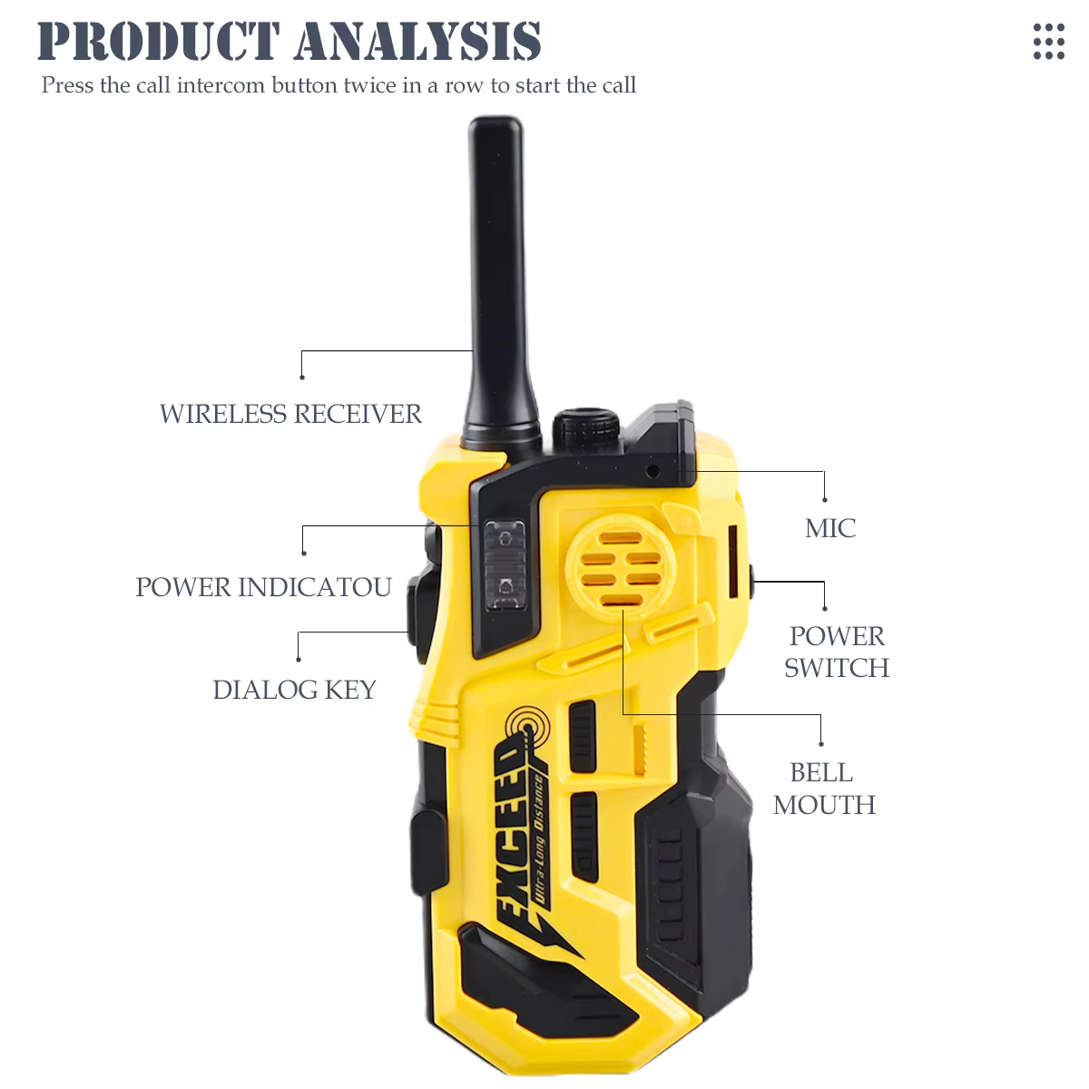 Kids Walkie Talkies