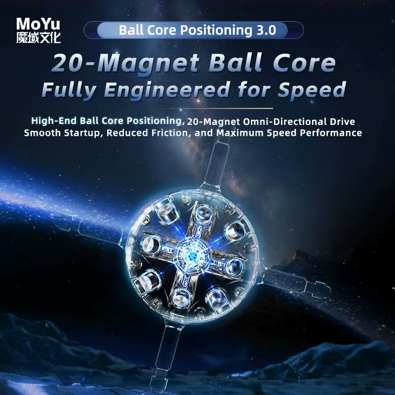Magnetic Speed Cube