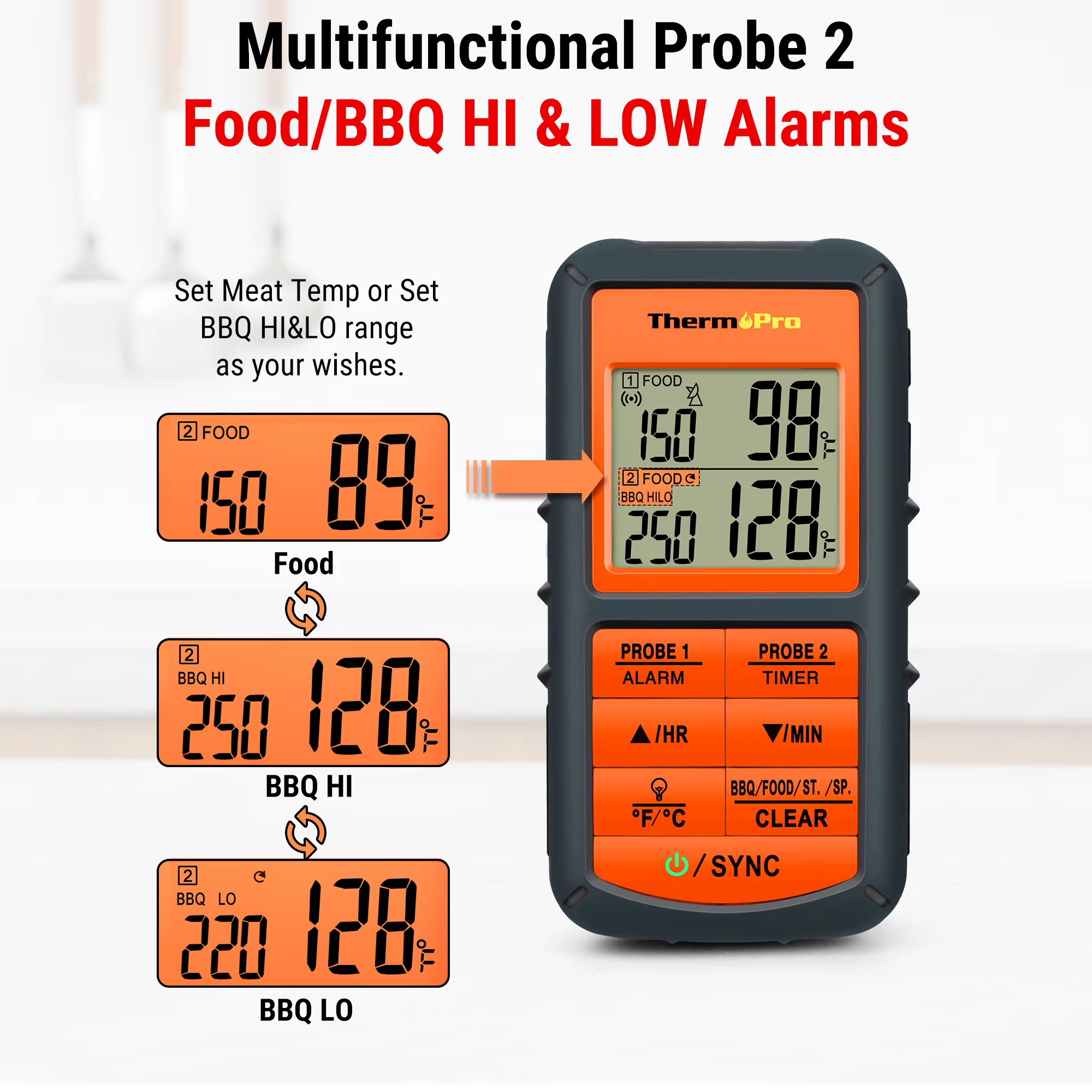 ThermoPro Dual-Probe Wireless BBQ Thermometer