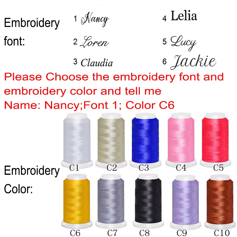 Personalised Ruffle Name Blanket