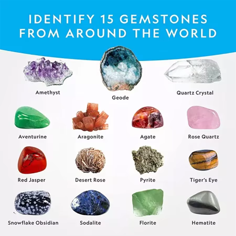 Gemstone Dig Kit